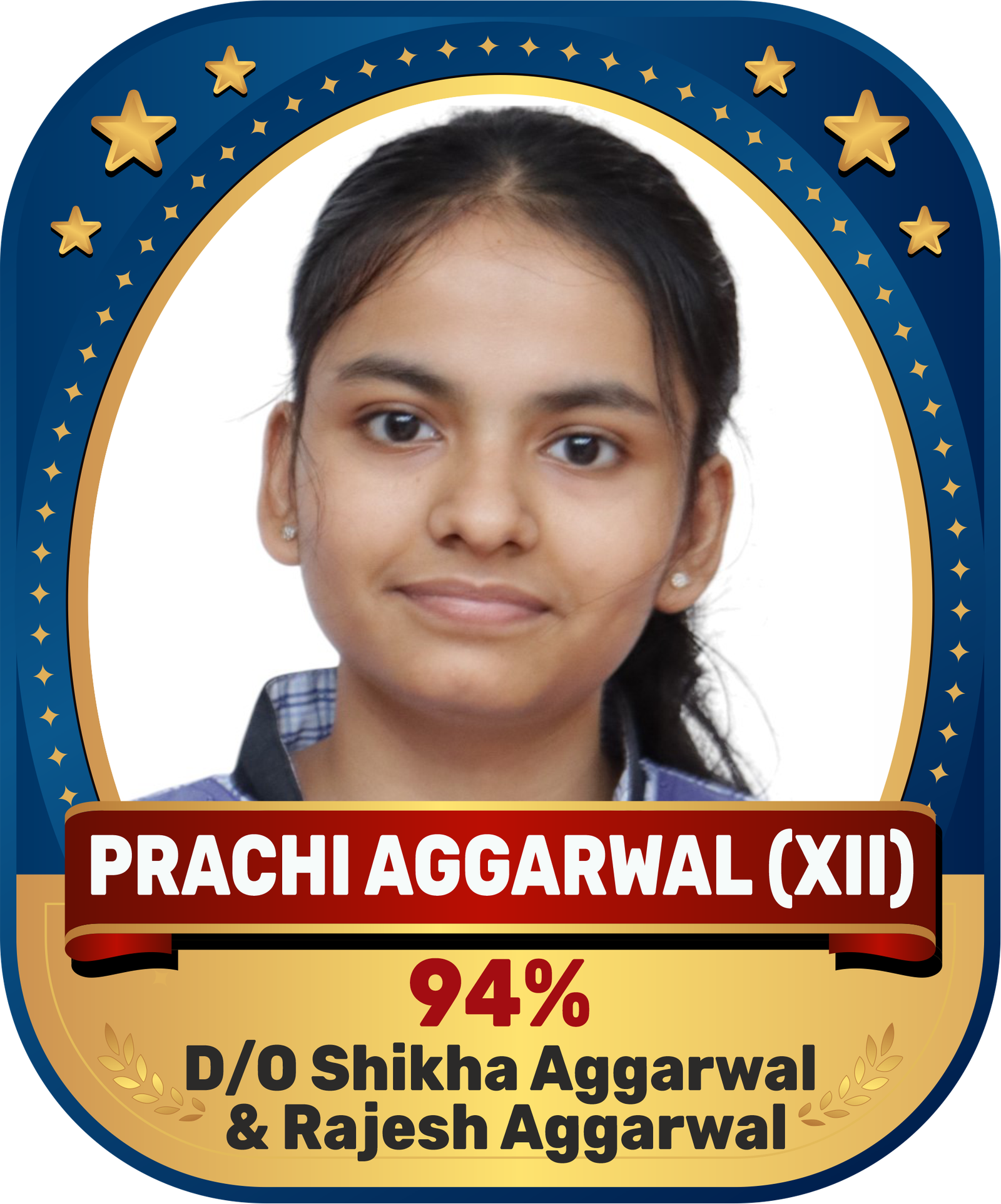 PRACHI AGGARWAL